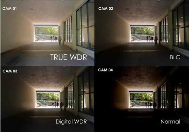 دوربین مداربسته با تکنولوژی WDR
